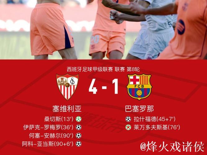 冲西甲榜首都不好惹-赔率示马竞巴萨或战成1-1