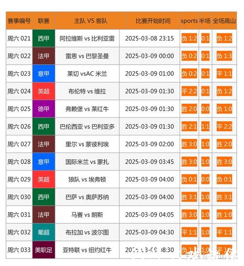 可靠的世界杯投注网站b323推荐