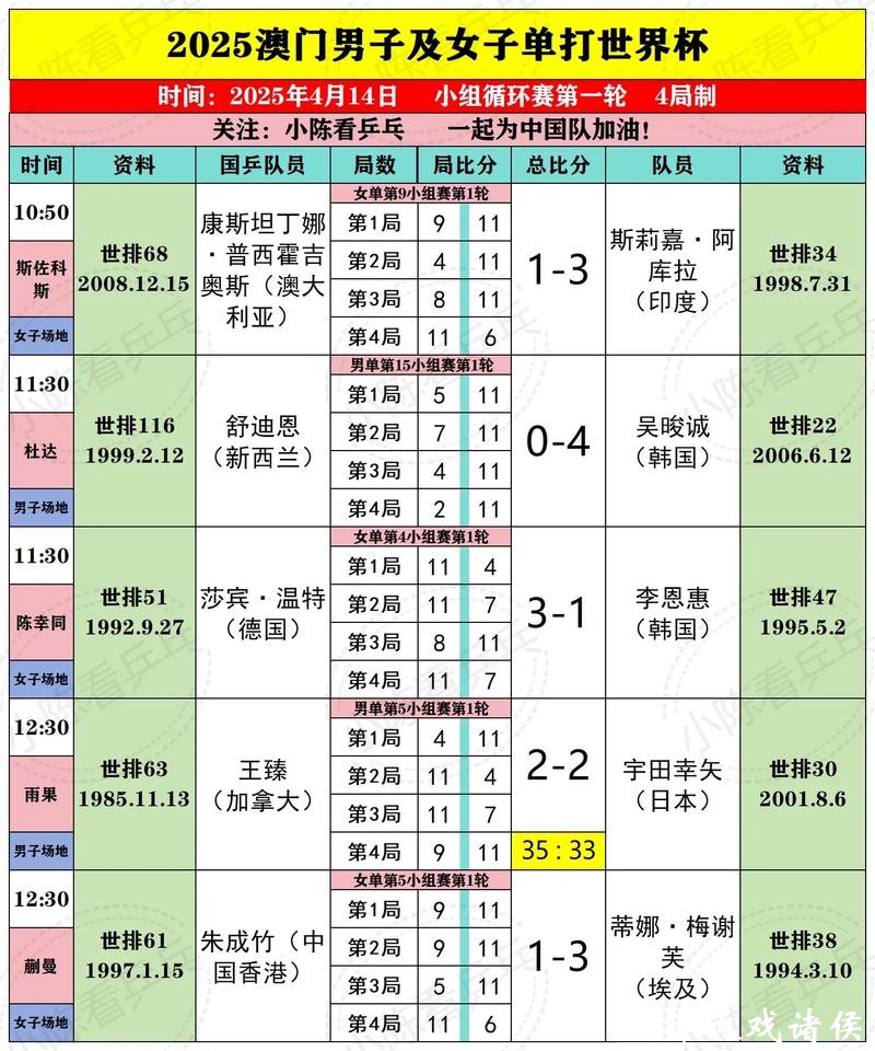 澳门世界杯下注官方网址汇总