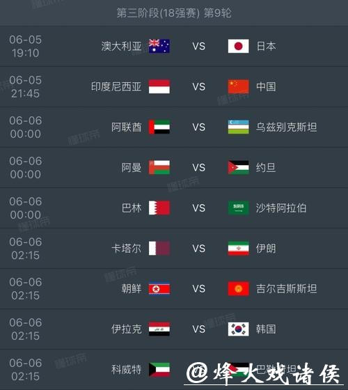 2026世界杯球队实力排名深度分析