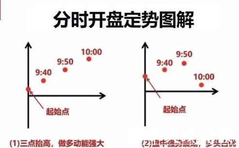 世界杯开盘与下注技巧解析
