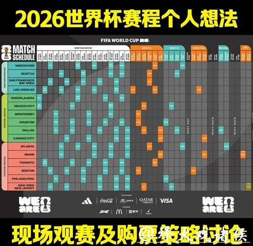 2026世界杯赛事科学预测方法解析