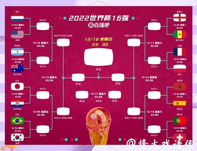 全面解读世界杯比赛走势分析方法