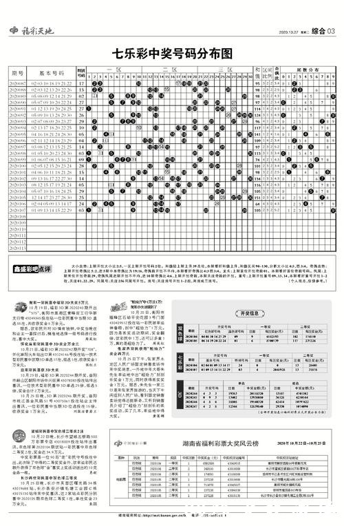 俄罗斯世界杯投注官网指南 俄罗斯世界杯投注官网指南
