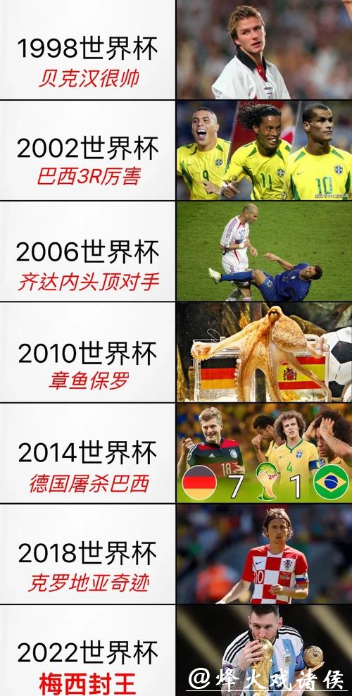 在哪里可以下注世界杯比赛 在哪里可以下注世界杯比赛